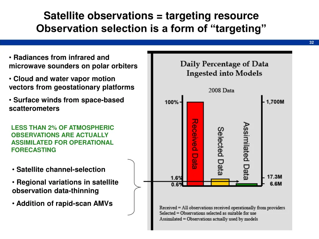 satellite observations targeting resource