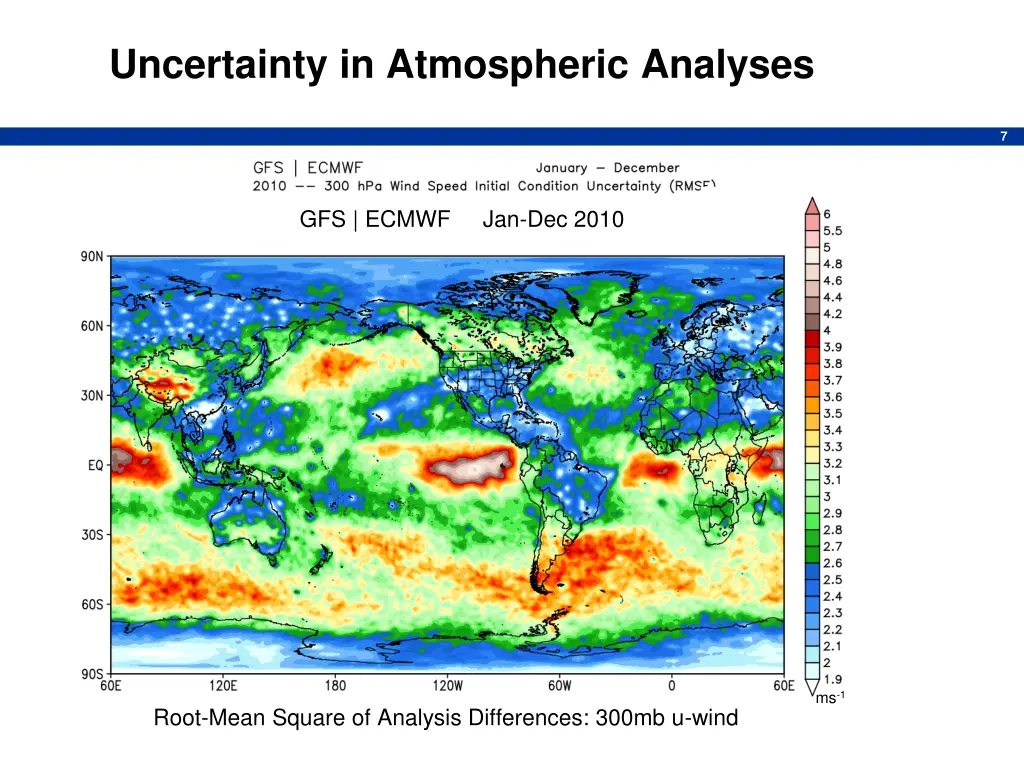 uncertainty in atmospheric analyses