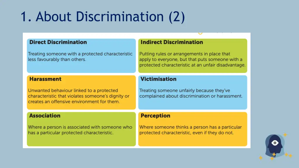 1 about discrimination 2