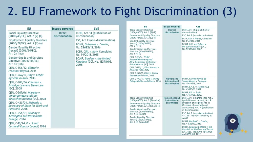 2 eu framework to fight discrimination 3