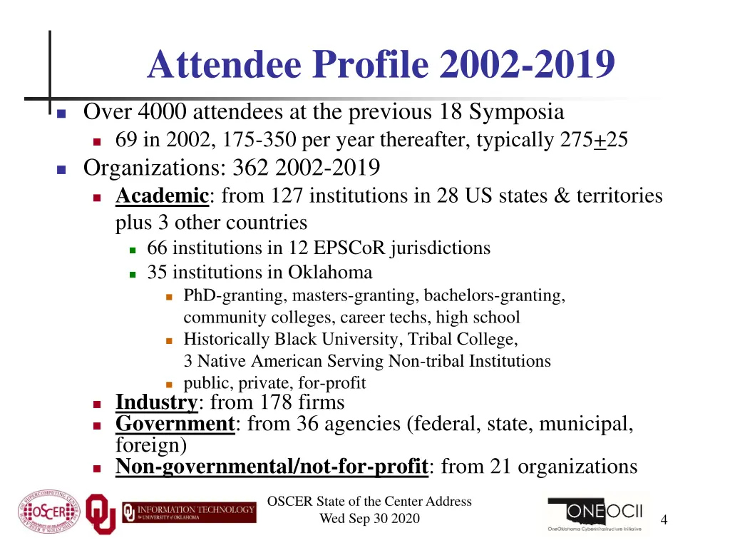 attendee profile 2002 2019