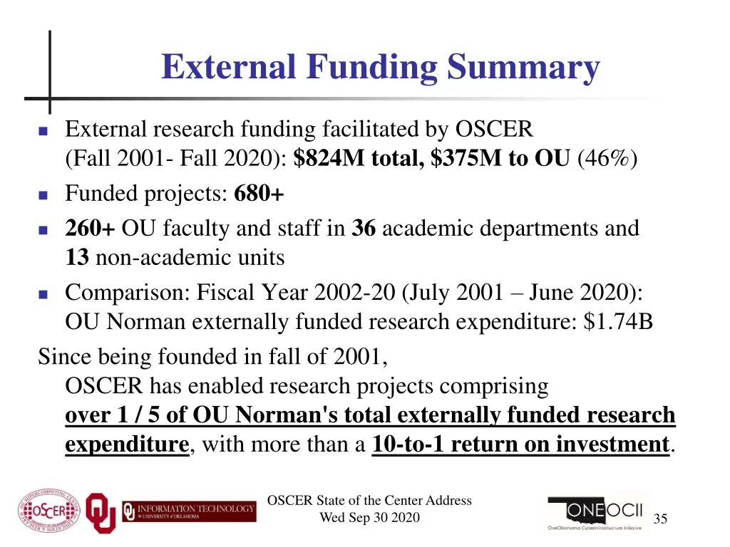 external funding summary