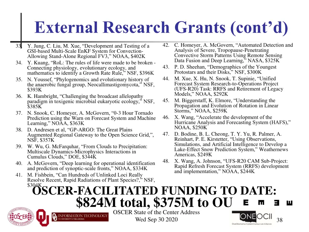 external research grants cont d 1