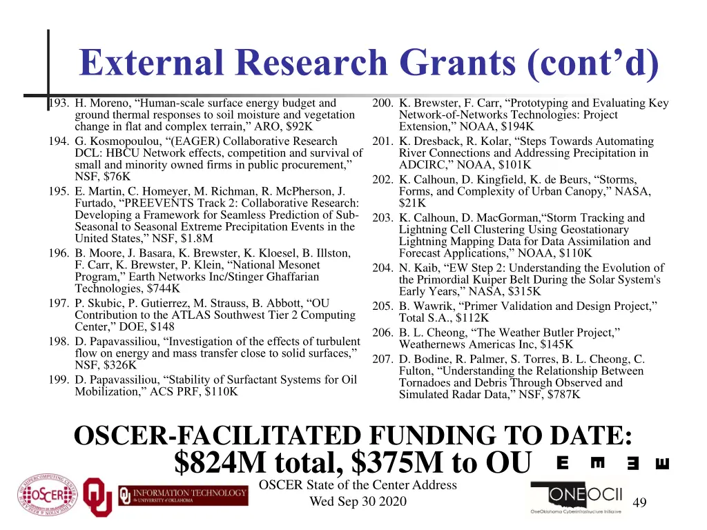 external research grants cont d 12