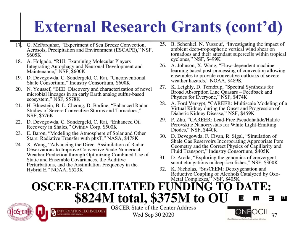 external research grants cont d