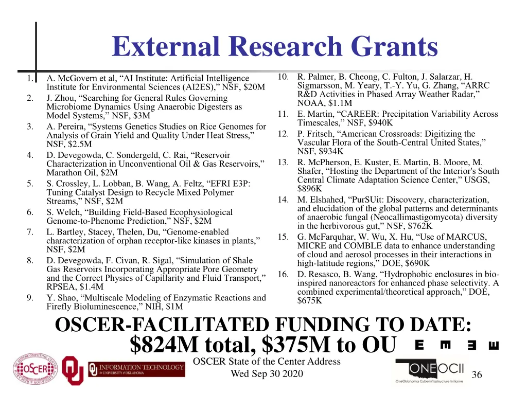 external research grants