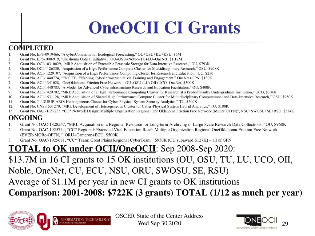 oneocii ci grants