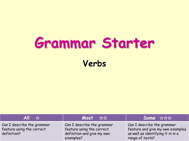 grammar starter