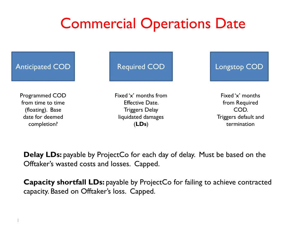 commercial operations date