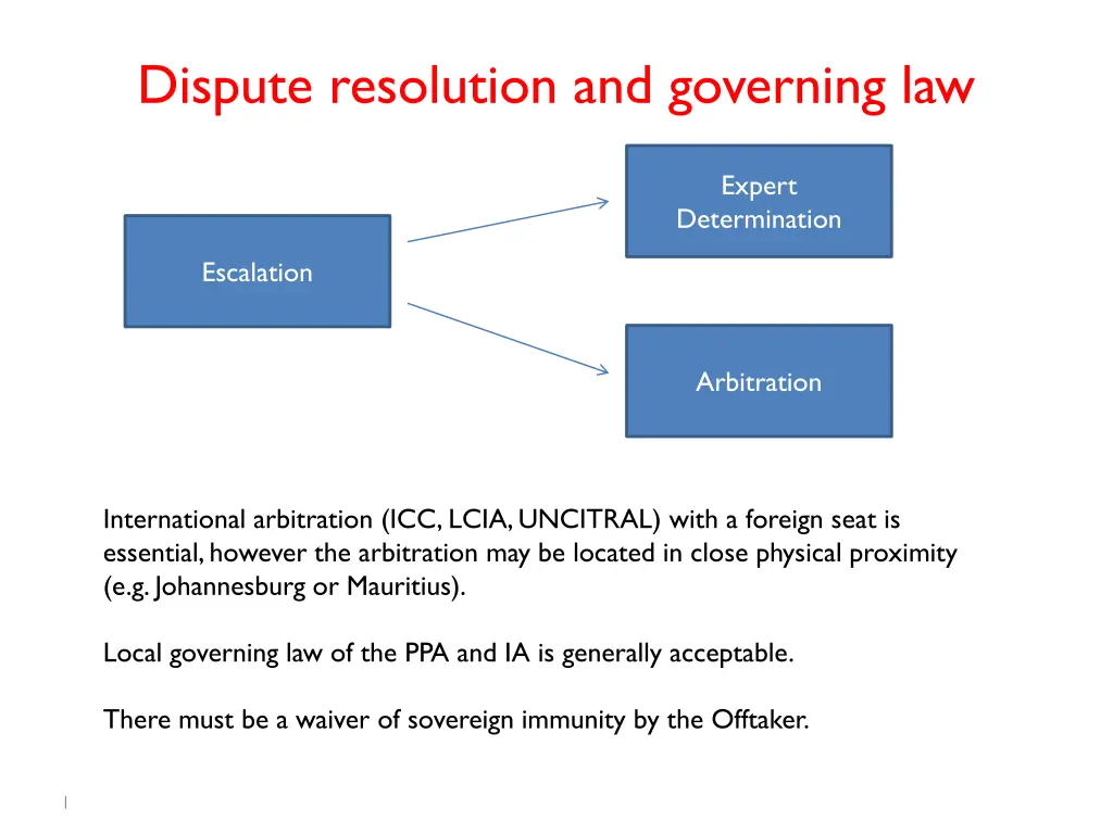 dispute resolution and governing law