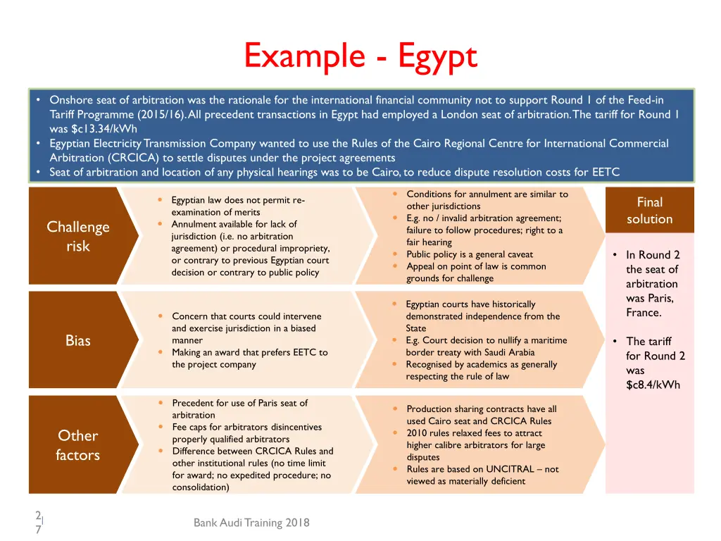 example egypt