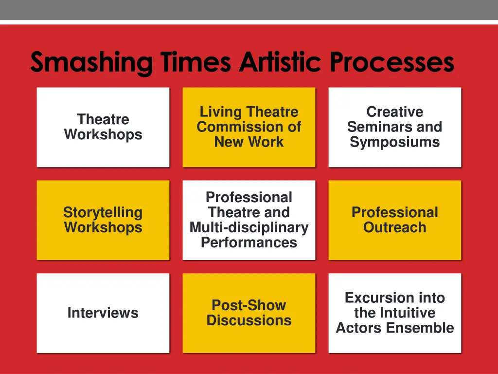 smashing times artistic processes