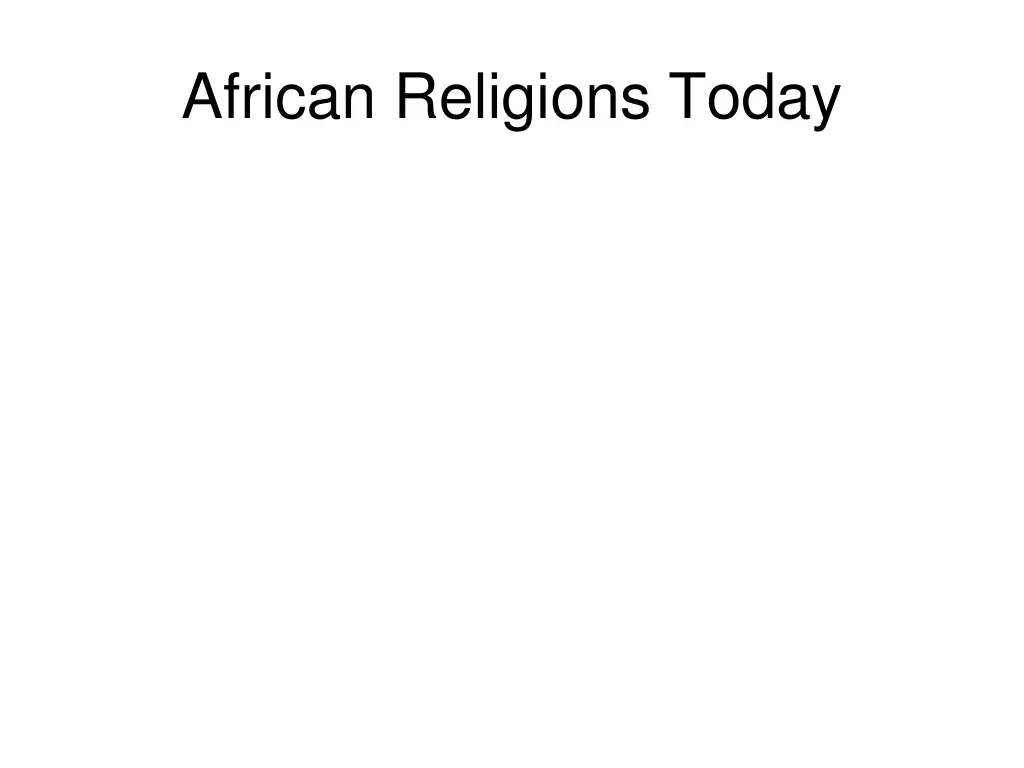 african religions today