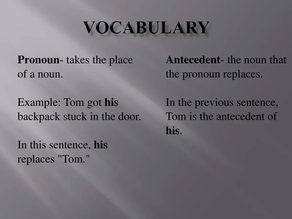 antecedent the noun that the pronoun replaces