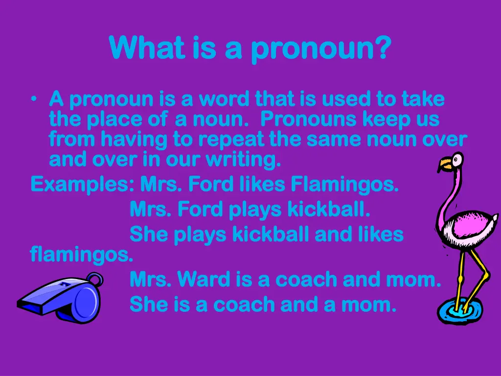 what is a pronoun what is a pronoun