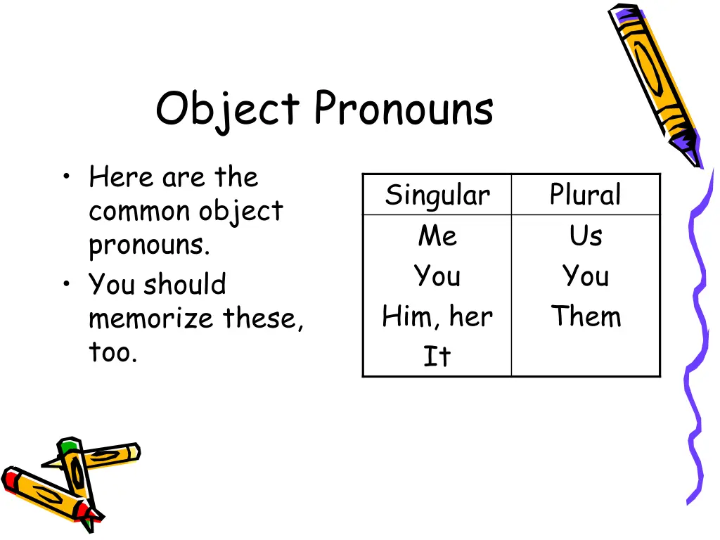 object pronouns