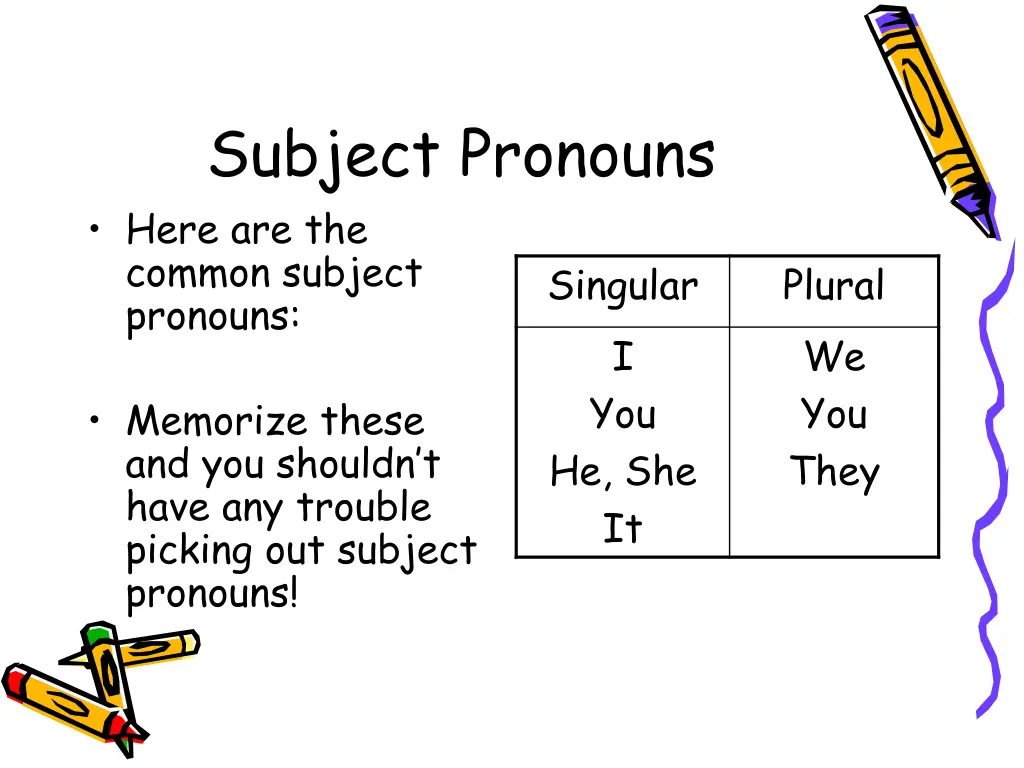 subject pronouns here are the common subject