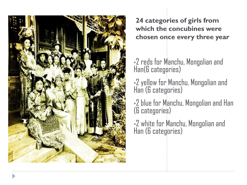 24 categories of girls from which the concubines