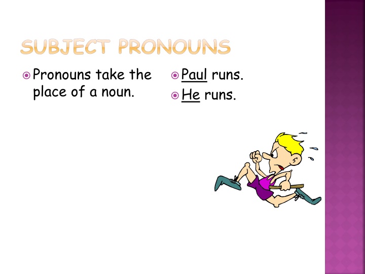 subject pronouns pronouns take the place of a noun