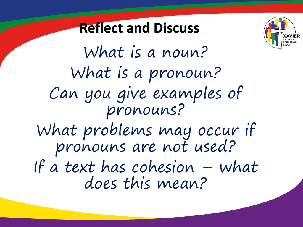 reflect and discuss what is a noun what