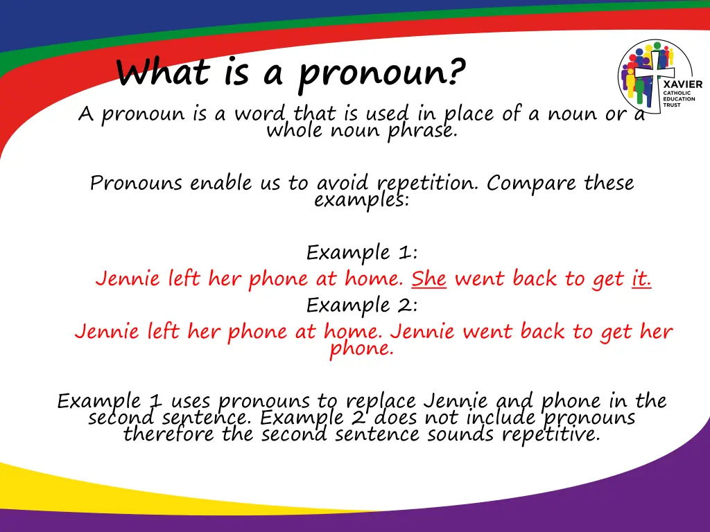 what is a pronoun a pronoun is a word that