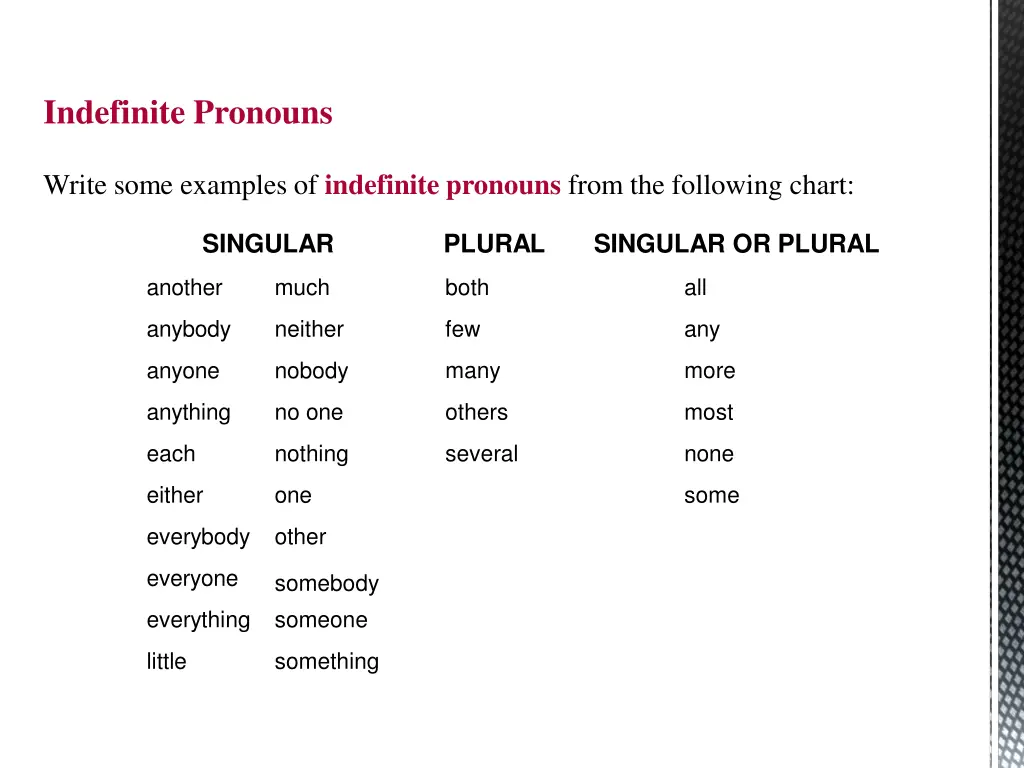 pronouns 12