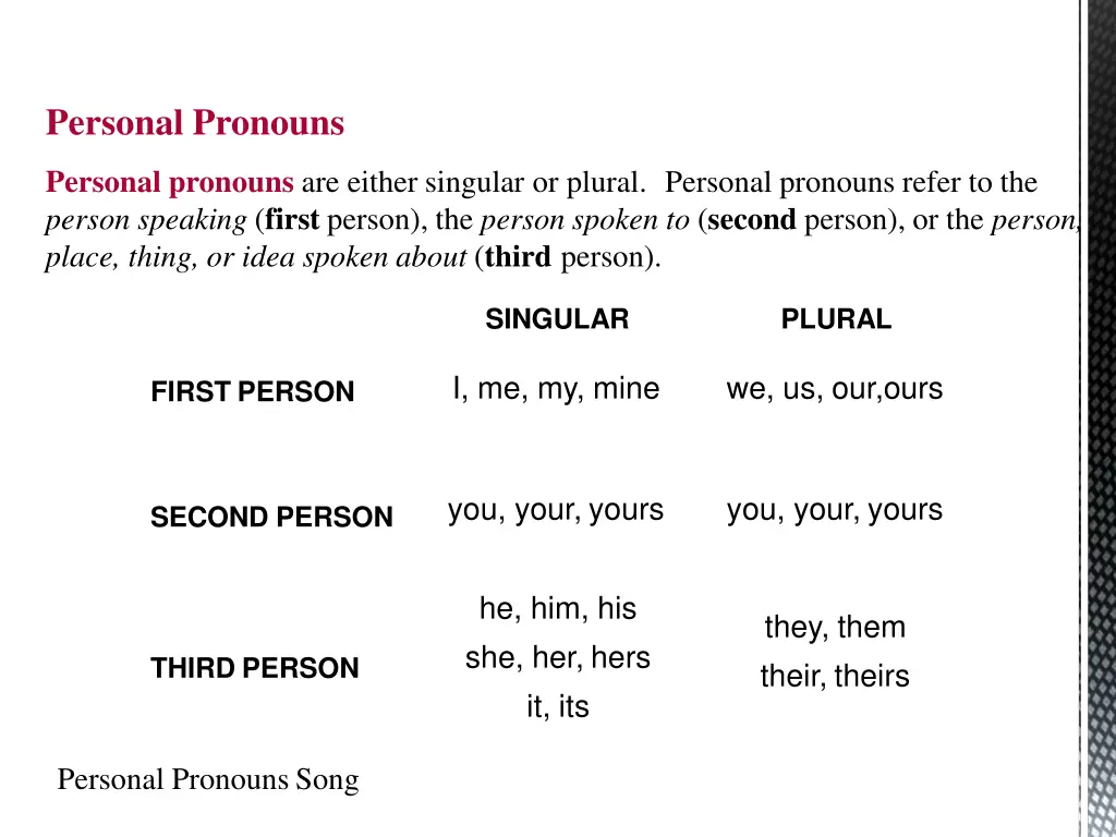 pronouns 8