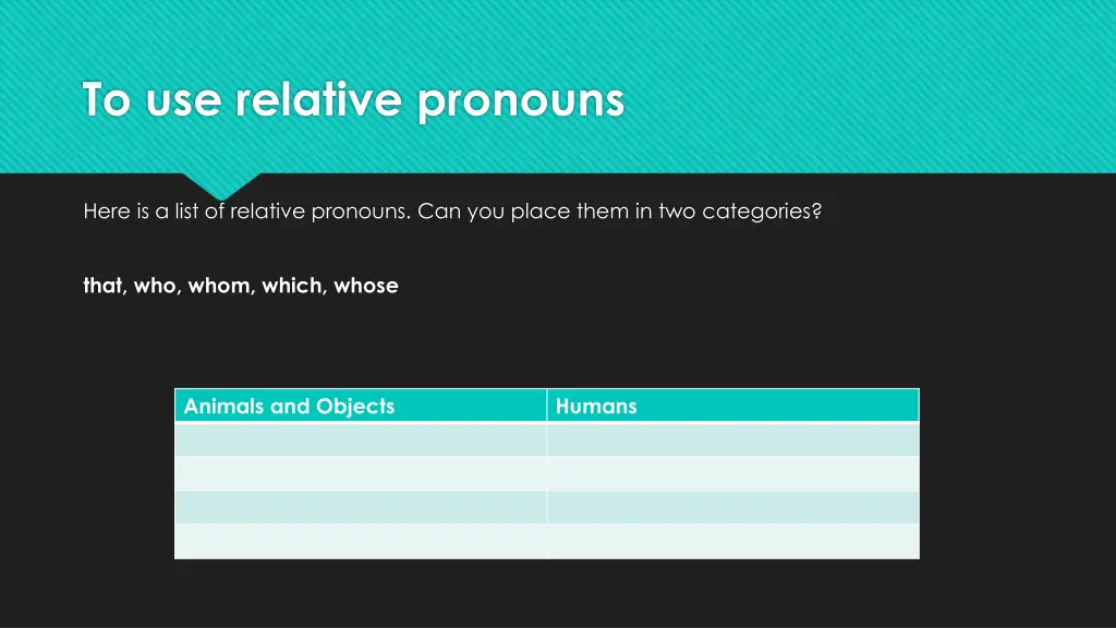 to use relative pronouns