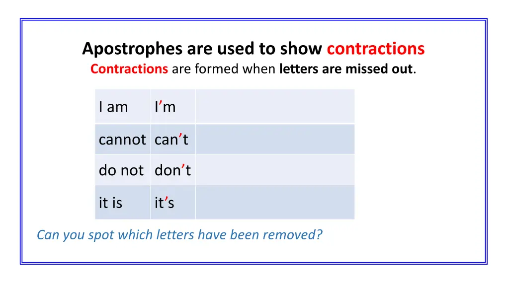 apostrophes are used to show contractions 1