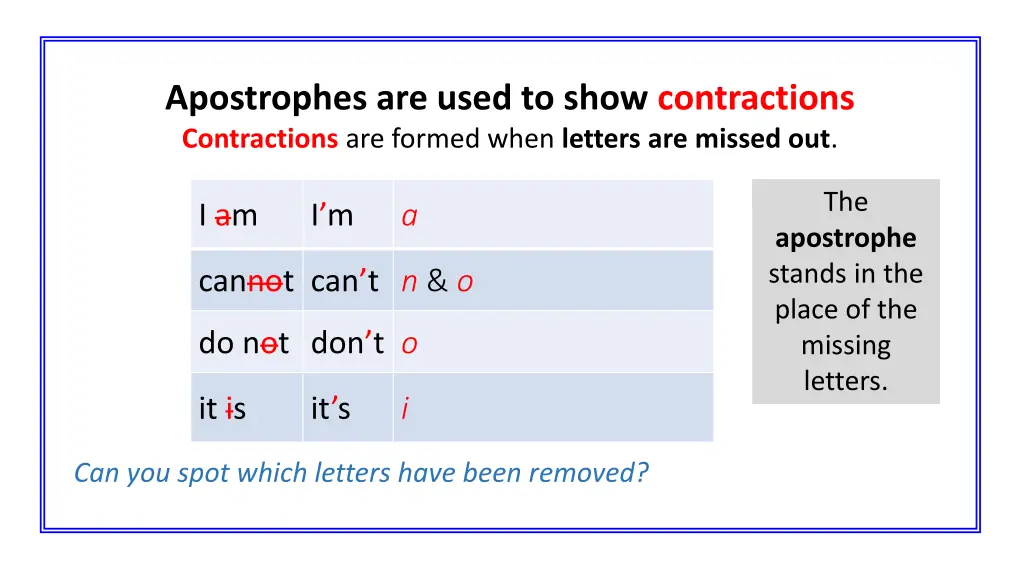 apostrophes are used to show contractions 3