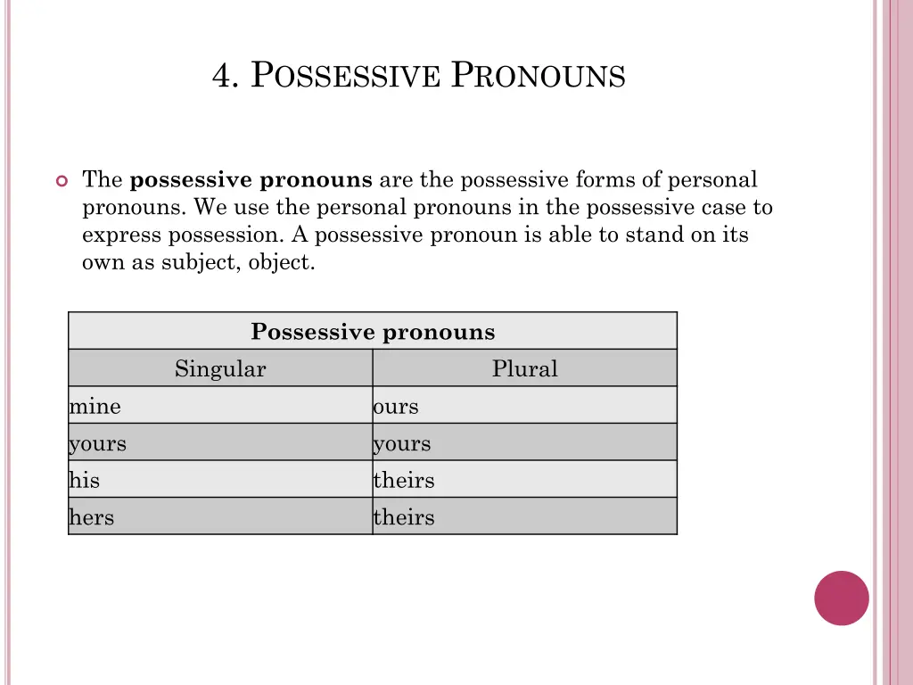 4 p ossessive p ronouns