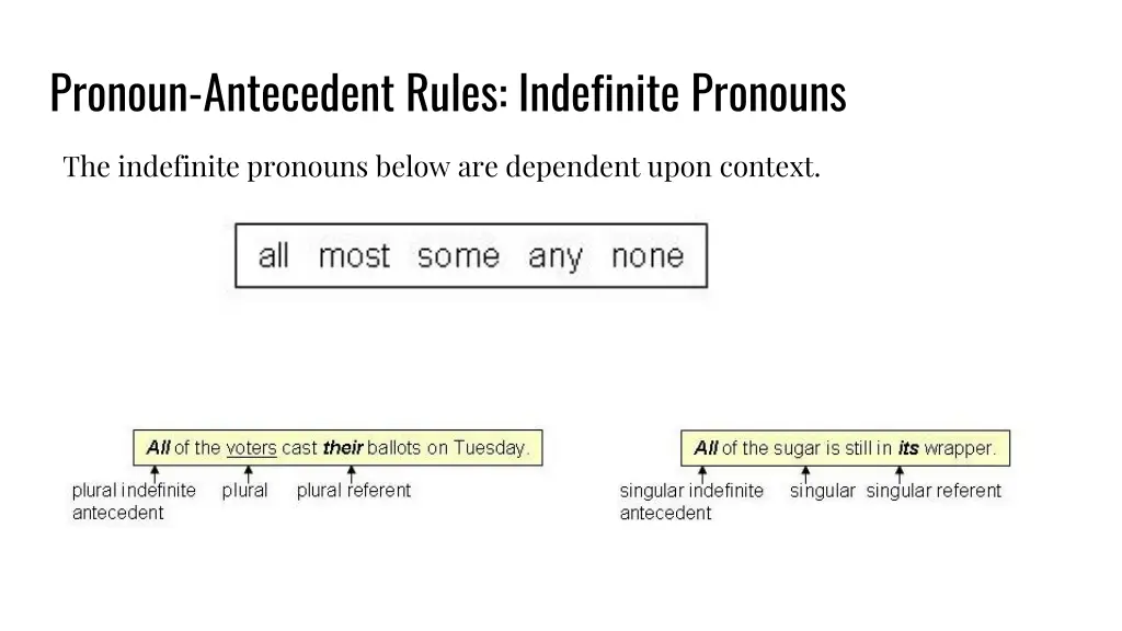 pronoun antecedent rules indefinite pronouns 1