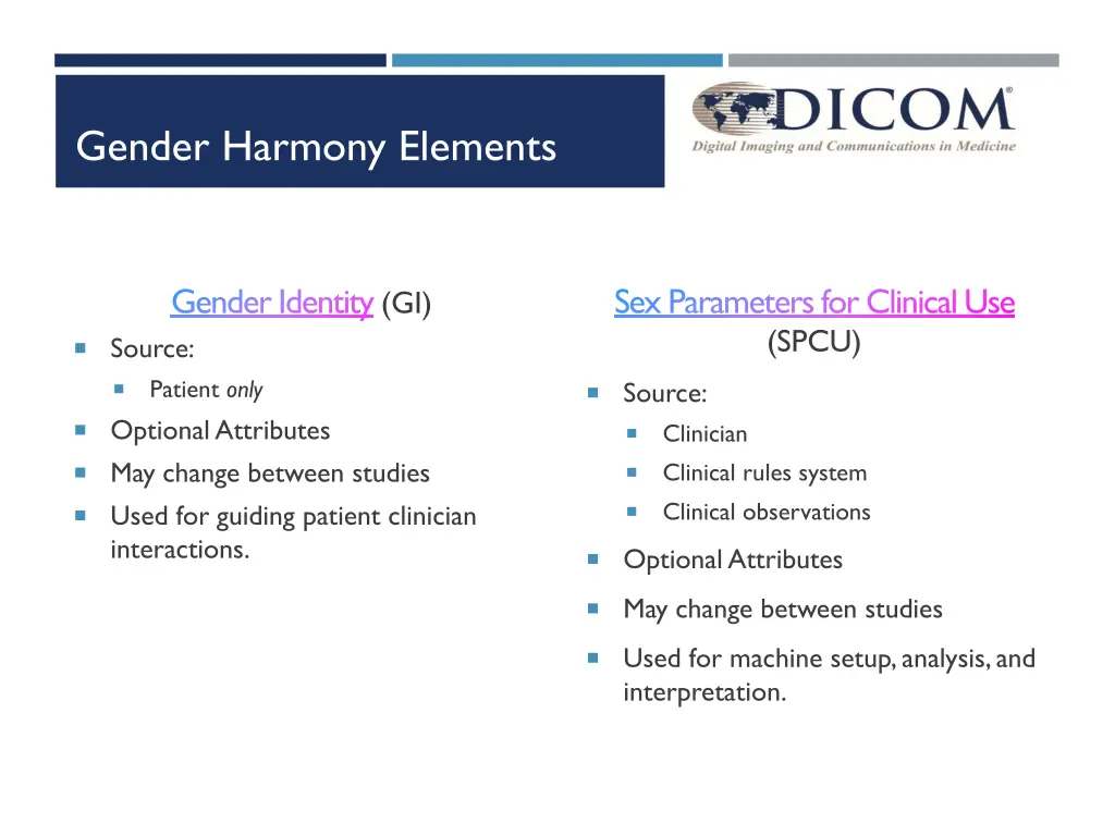 gender harmony elements