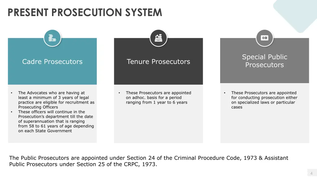 present prosecution system