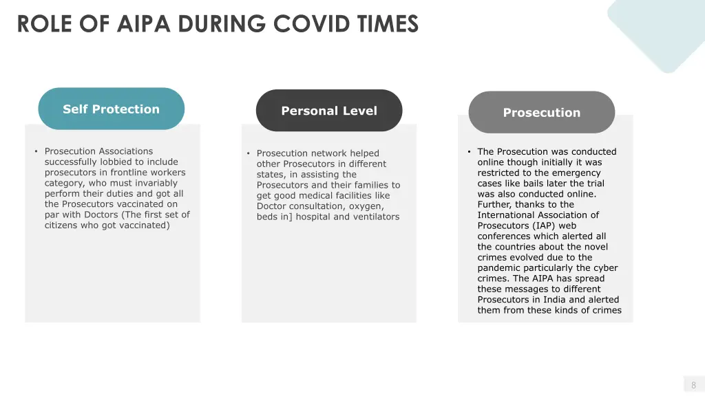 role of aipa during covid times