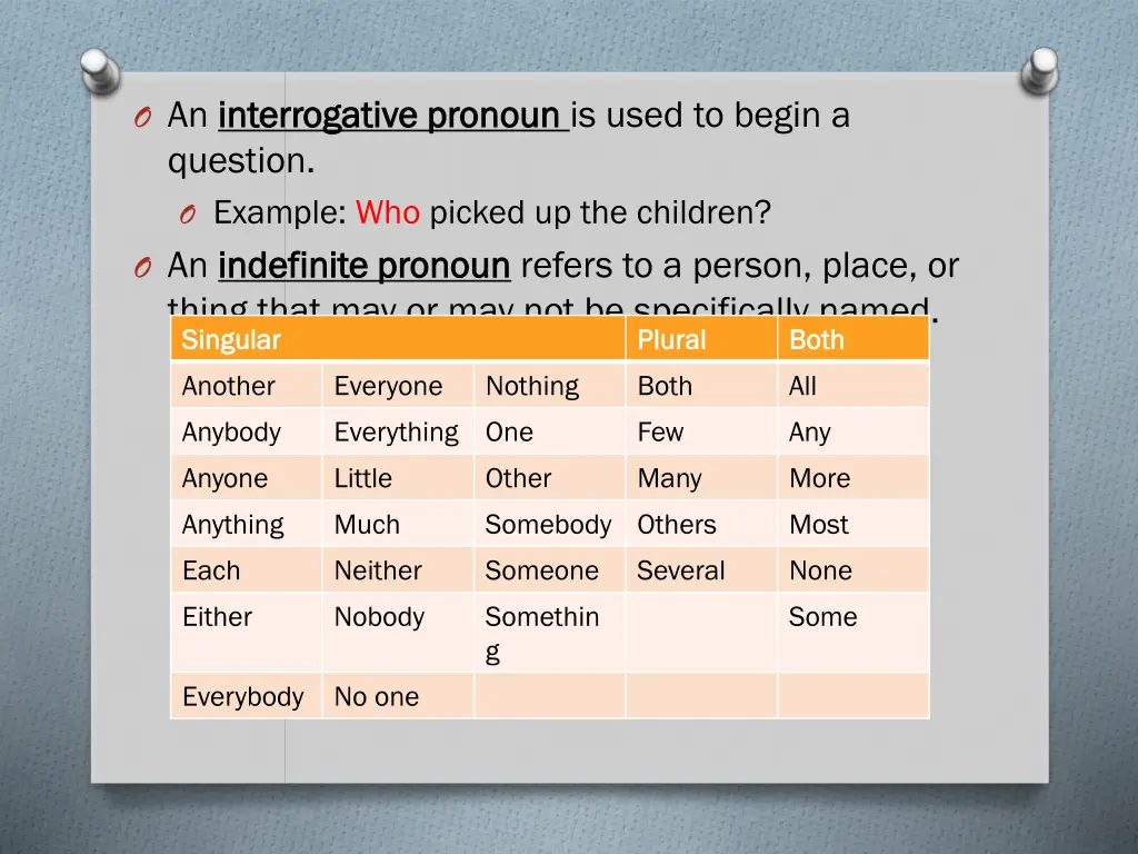 o an interrogative pronoun interrogative pronoun