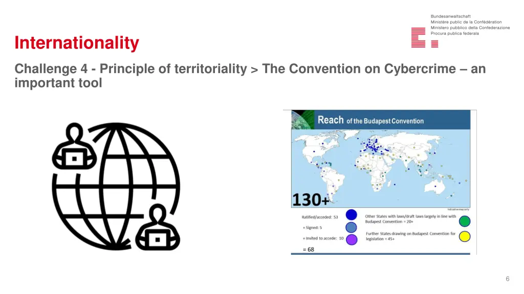 internationality