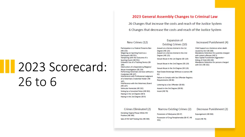 2023 scorecard 2023 scorecard 26 to 6