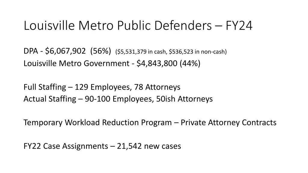 louisville metro public defenders fy24