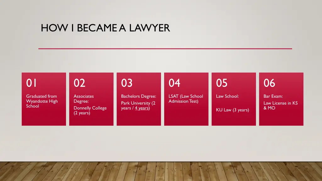 how i became a lawyer