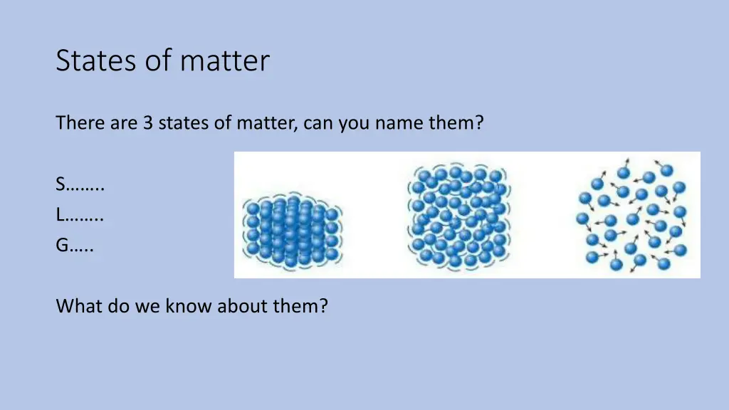 states of matter