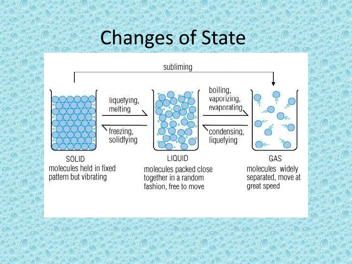 changes of state