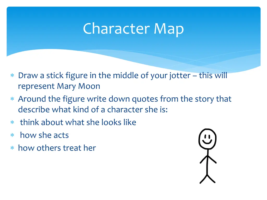 character map