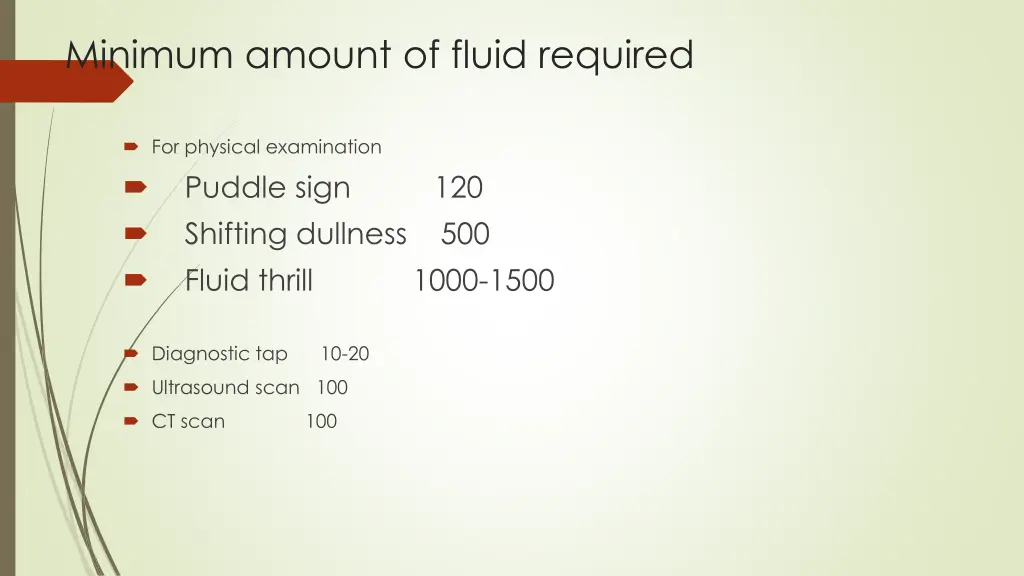 minimum amount of fluid required