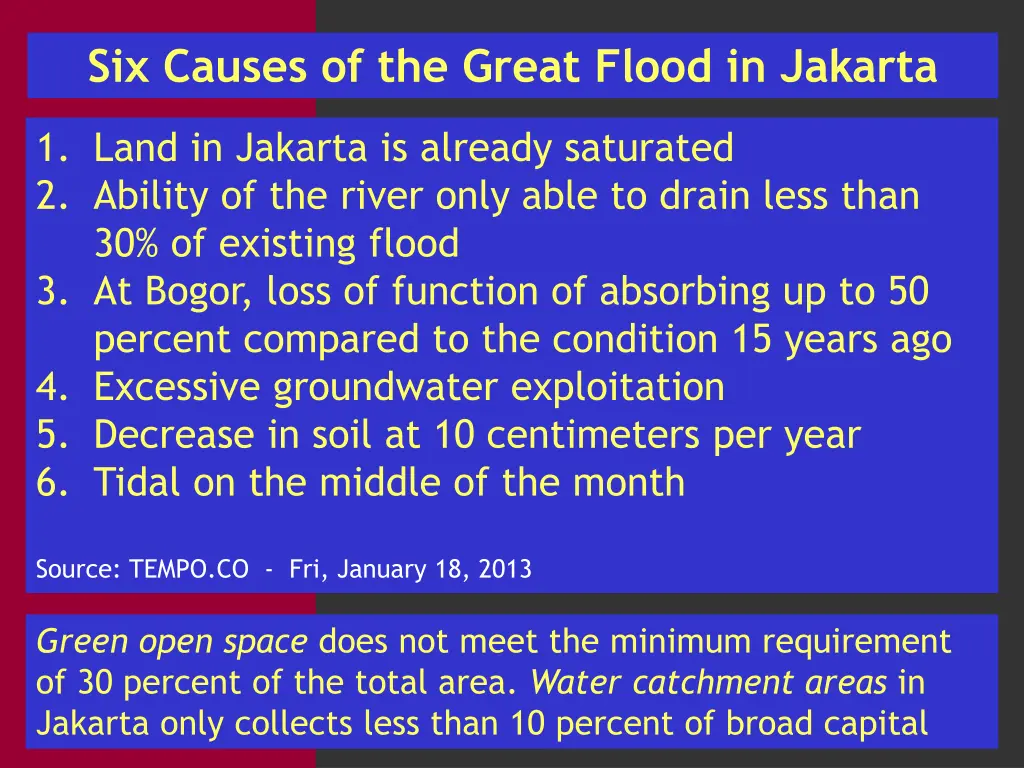 six causes of the great flood in jakarta