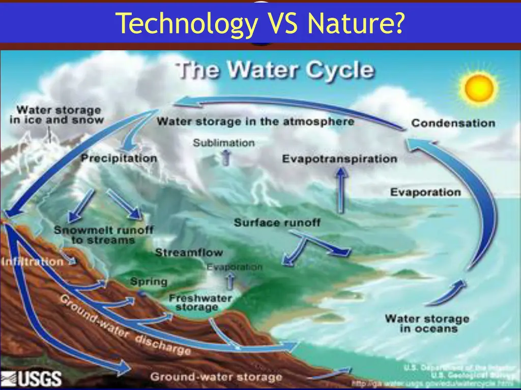 technology vs nature 1