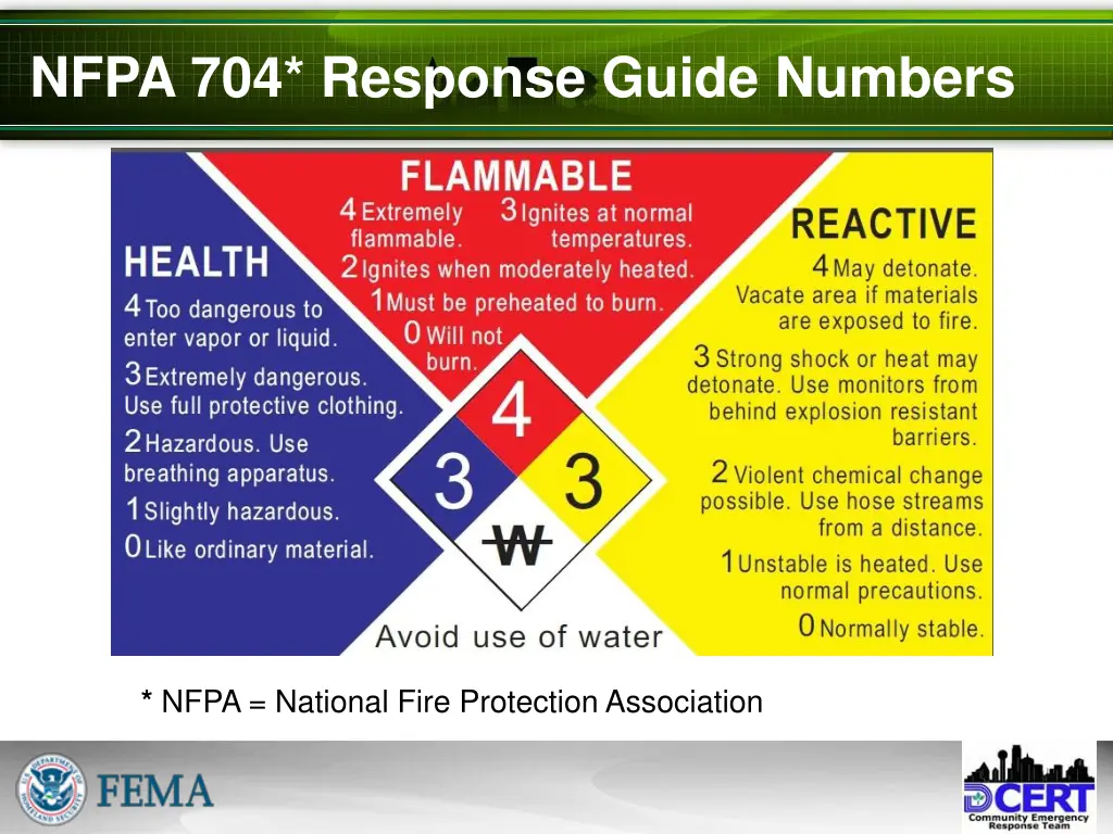 nfpa 704 response guide numbers