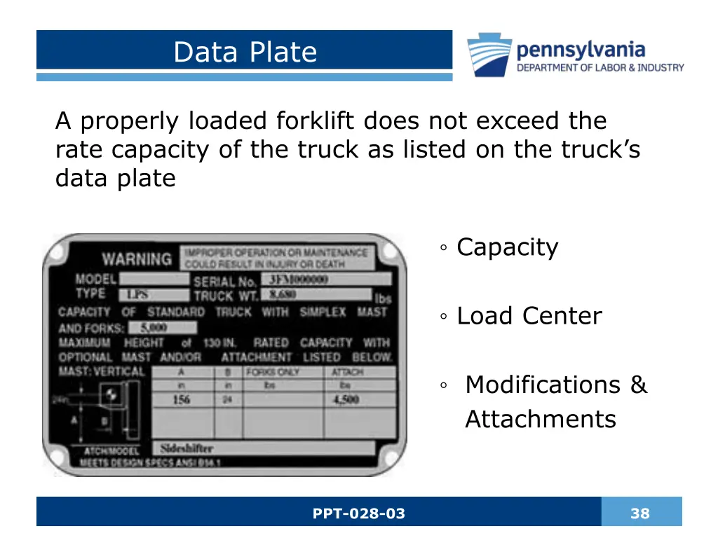 data plate