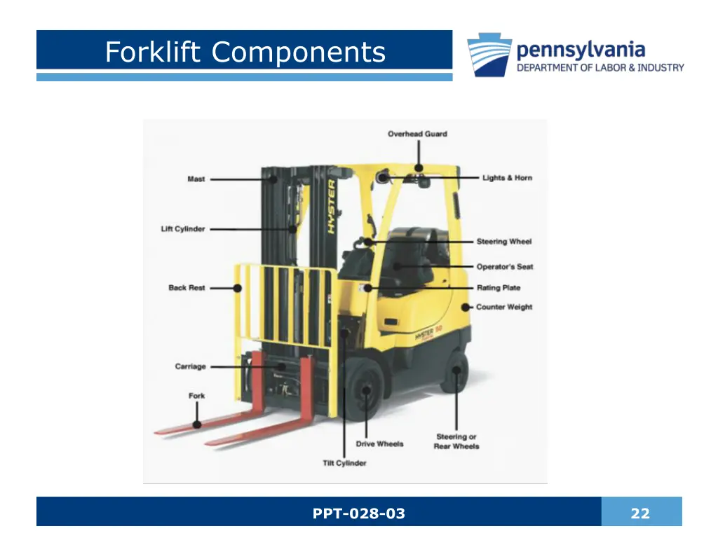 forklift components