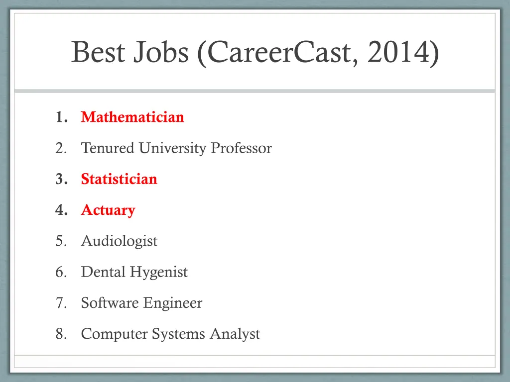 best jobs careercast 2014 1